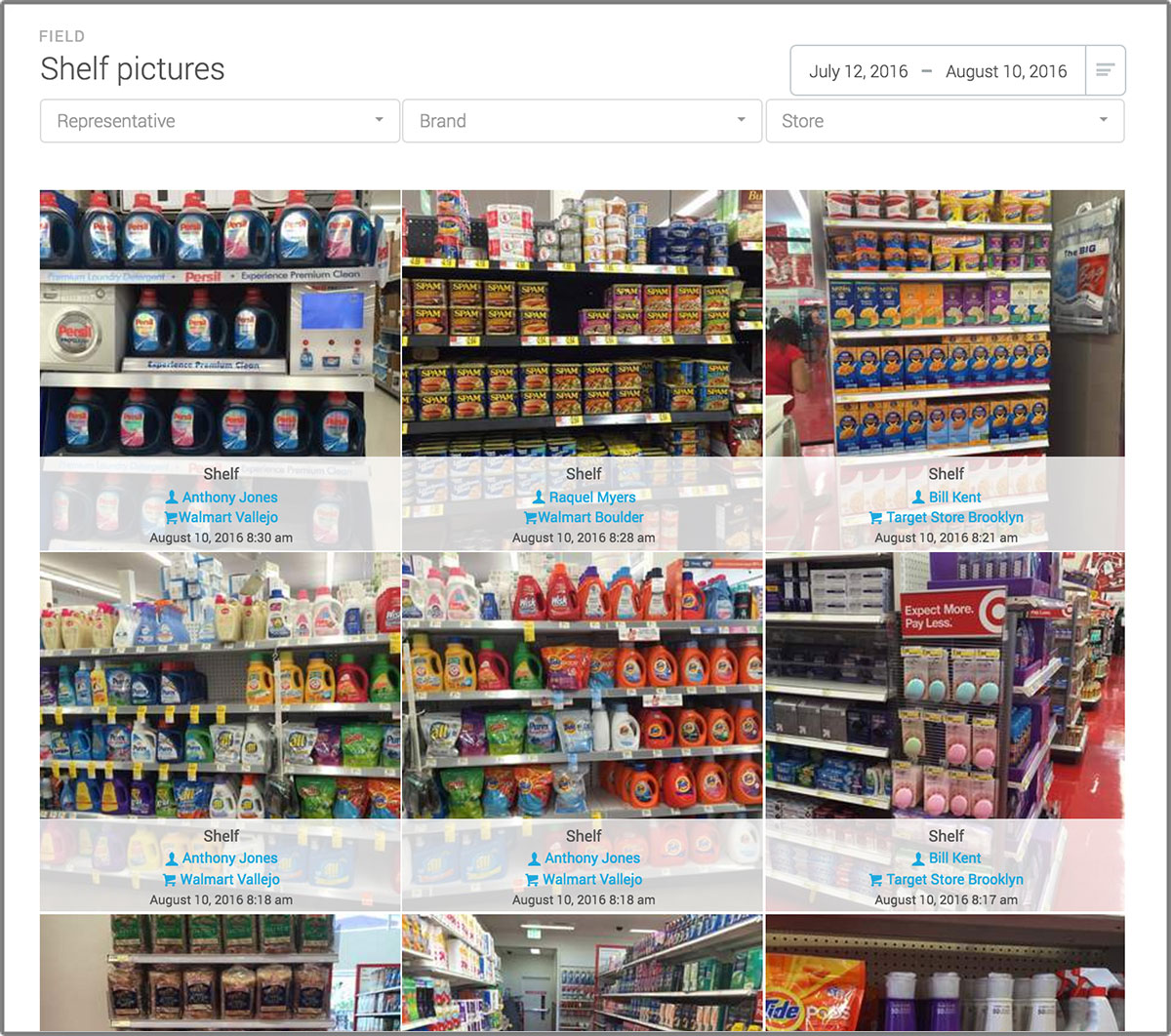 Store Activity pictures dashboard